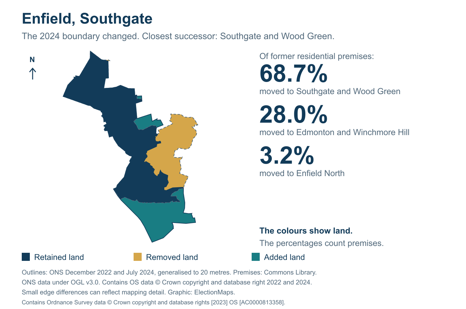 Enfield, Southgate: 2019 and 2024 constituency boundary comparison with Southgate and Wood Green