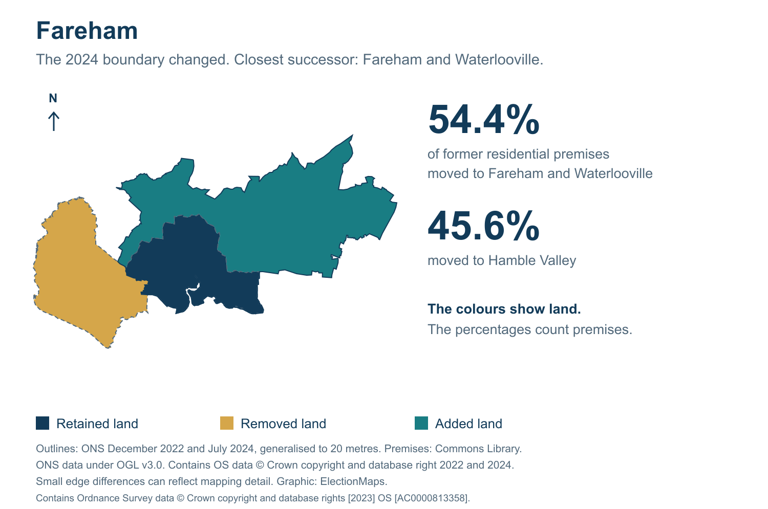 Fareham: 2019 and 2024 constituency boundary comparison with Fareham and Waterlooville