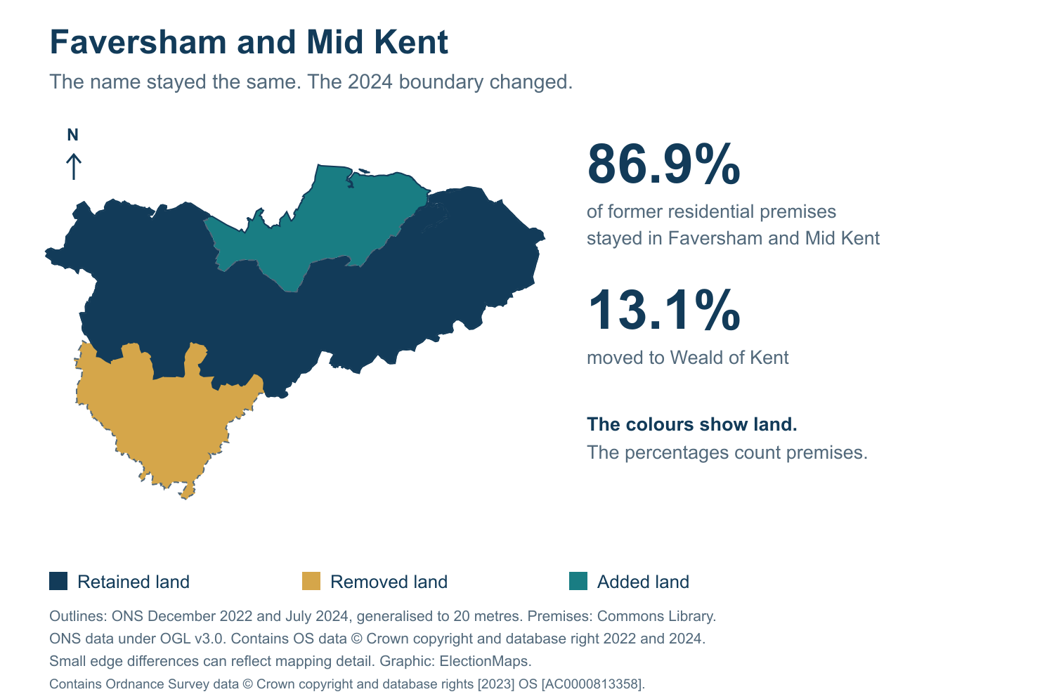 Faversham and Mid Kent: 2019 and 2024 constituency boundary comparison with Faversham and Mid Kent