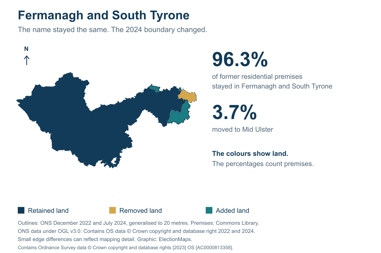 Fermanagh and South Tyrone: 2019 and 2024 constituency boundary comparison with Fermanagh and South Tyrone