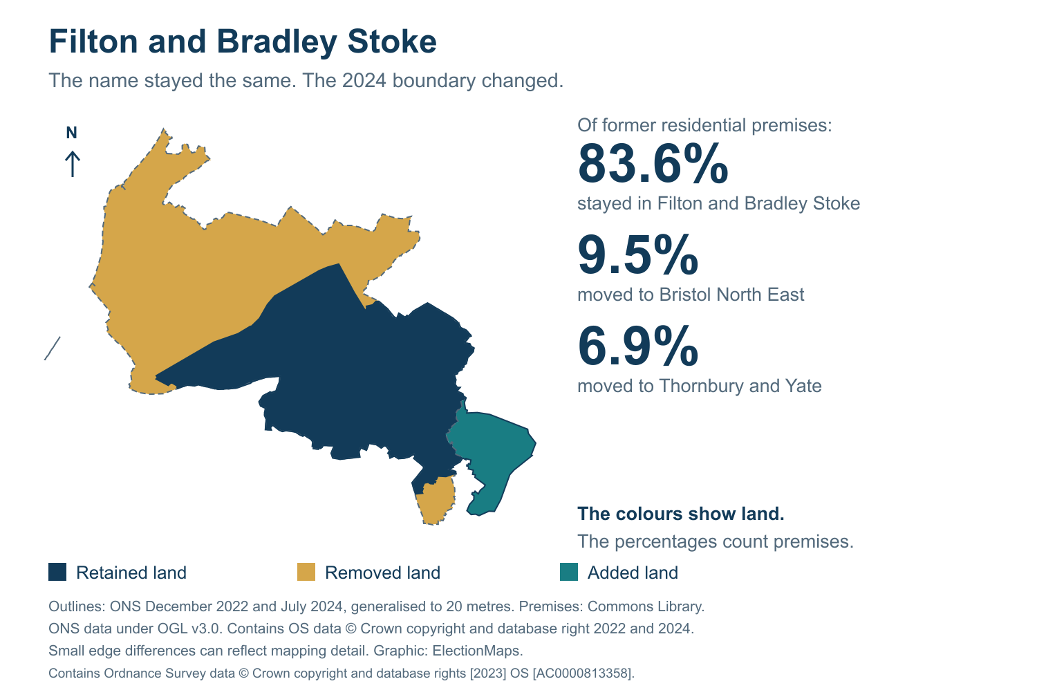 Filton and Bradley Stoke: 2019 and 2024 constituency boundary comparison with Filton and Bradley Stoke