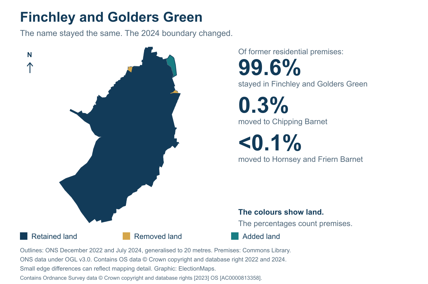 Finchley and Golders Green: 2019 and 2024 constituency boundary comparison with Finchley and Golders Green