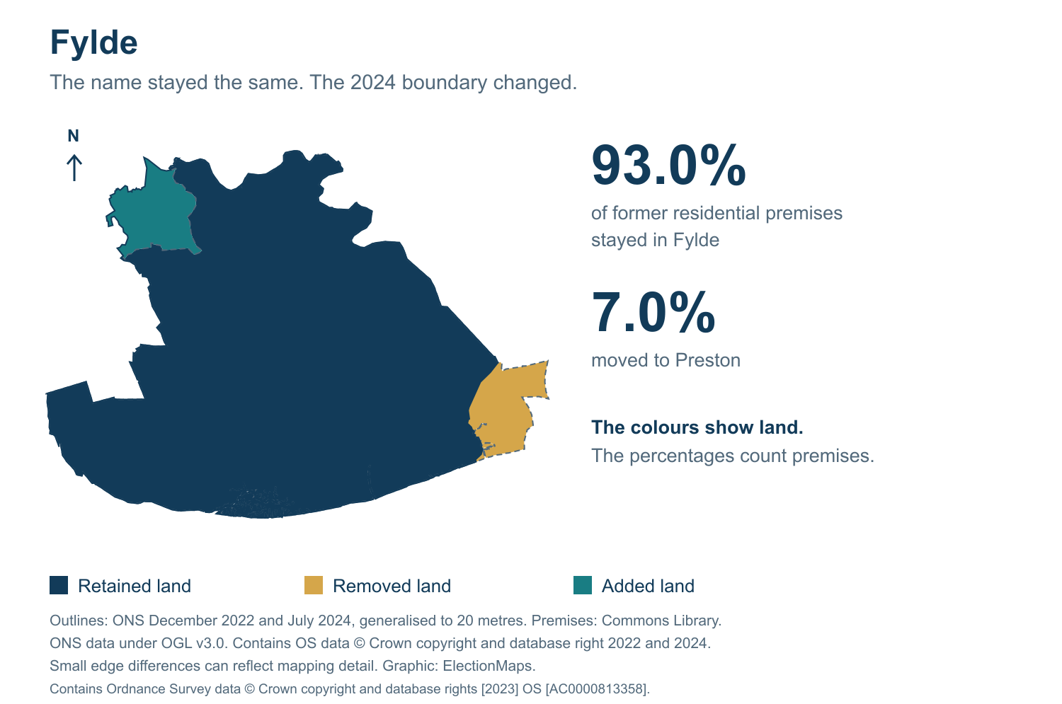 Fylde: 2019 and 2024 constituency boundary comparison with Fylde