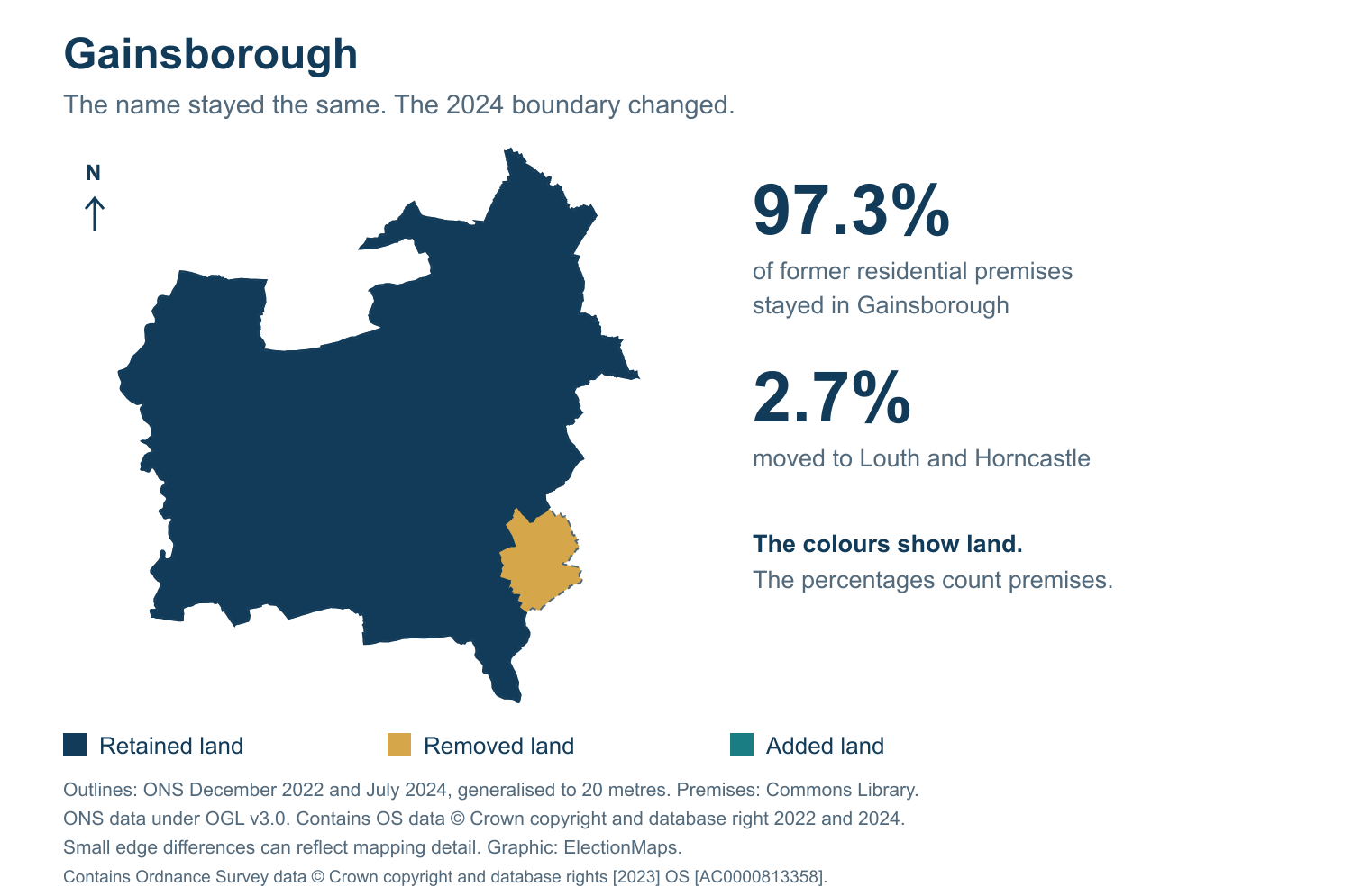 Gainsborough: 2019 and 2024 constituency boundary comparison with Gainsborough