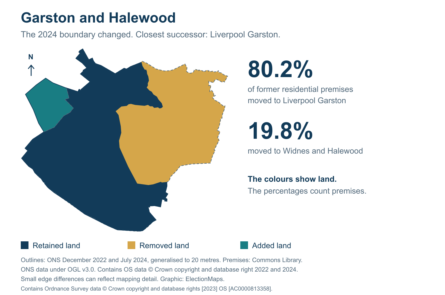 Garston and Halewood: 2019 and 2024 constituency boundary comparison with Liverpool Garston