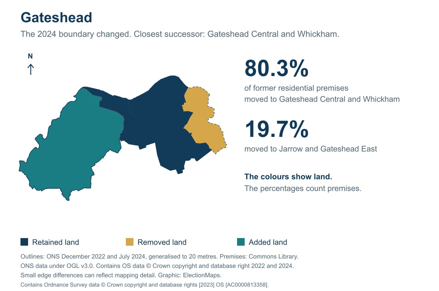 Gateshead: 2019 and 2024 constituency boundary comparison with Gateshead Central and Whickham