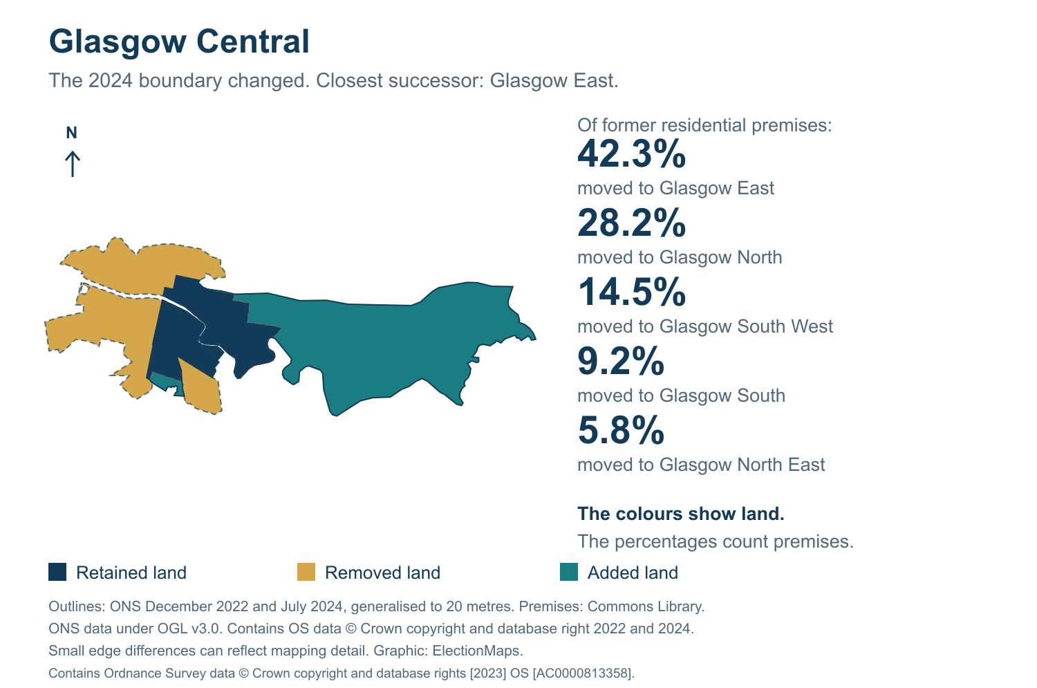Glasgow Central: 2019 and 2024 constituency boundary comparison with Glasgow East