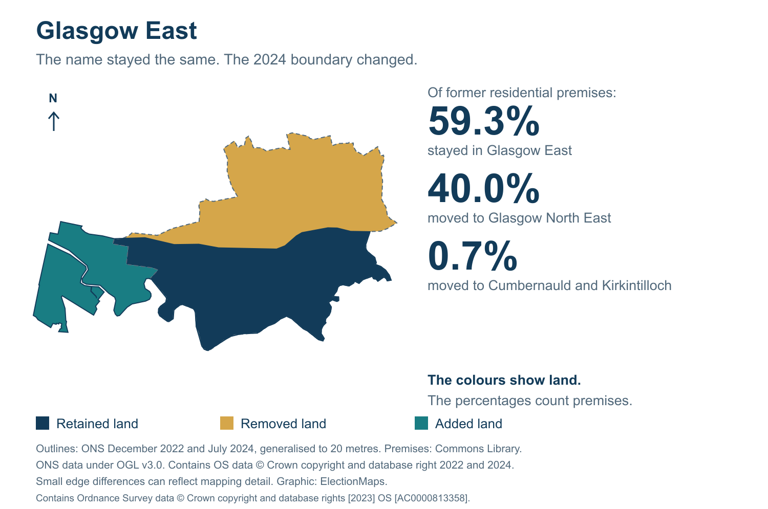 Glasgow East: 2019 and 2024 constituency boundary comparison with Glasgow East
