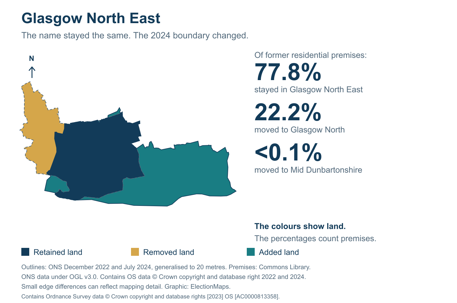 Glasgow North East: 2019 and 2024 constituency boundary comparison with Glasgow North East