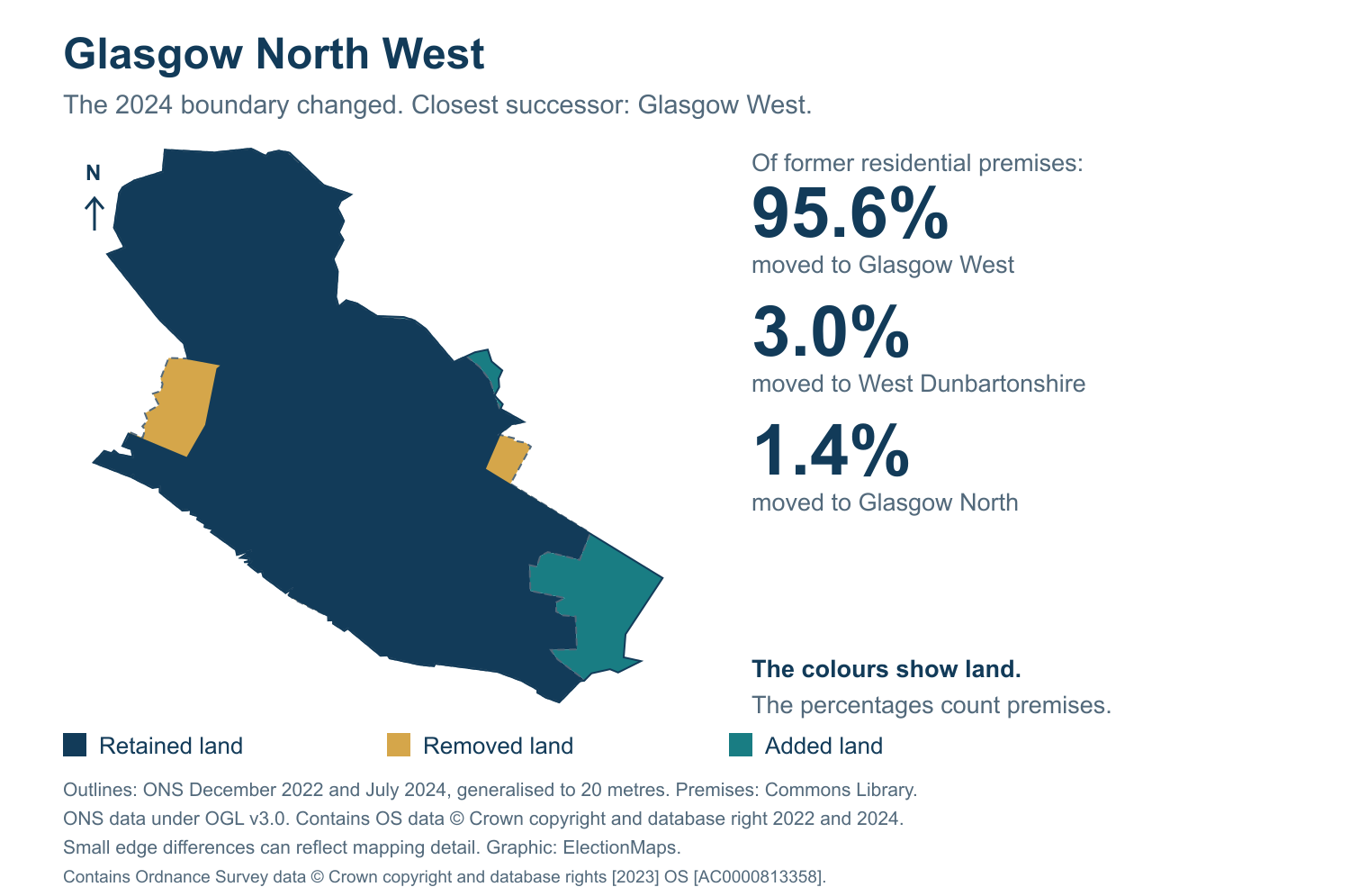 Glasgow North West: 2019 and 2024 constituency boundary comparison with Glasgow West