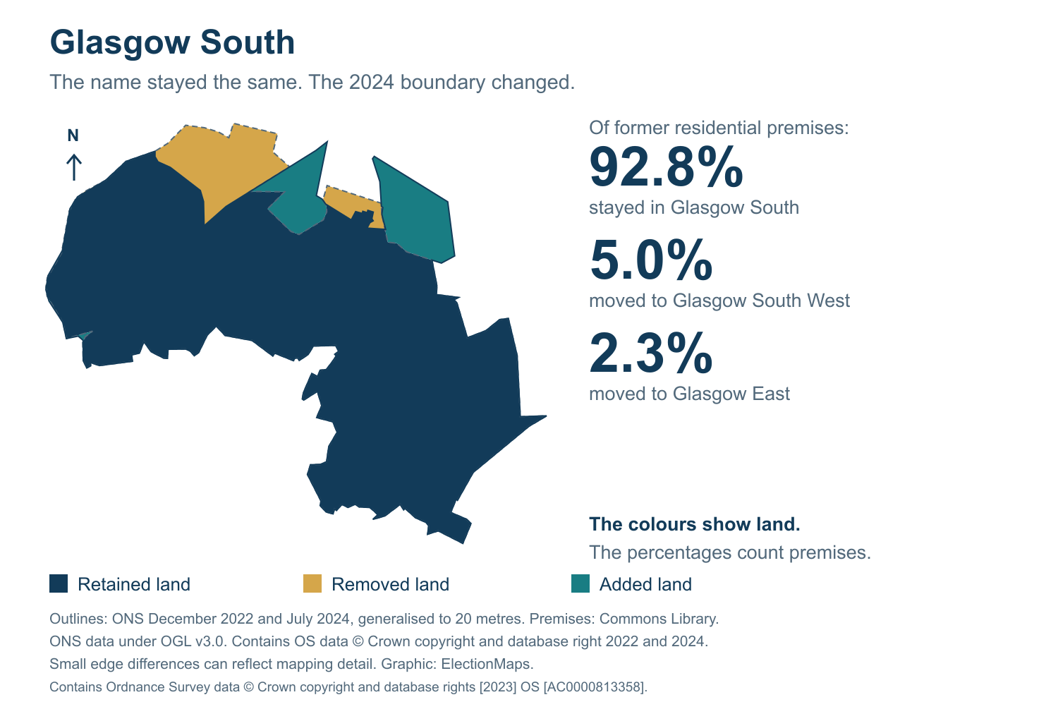 Glasgow South: 2019 and 2024 constituency boundary comparison with Glasgow South