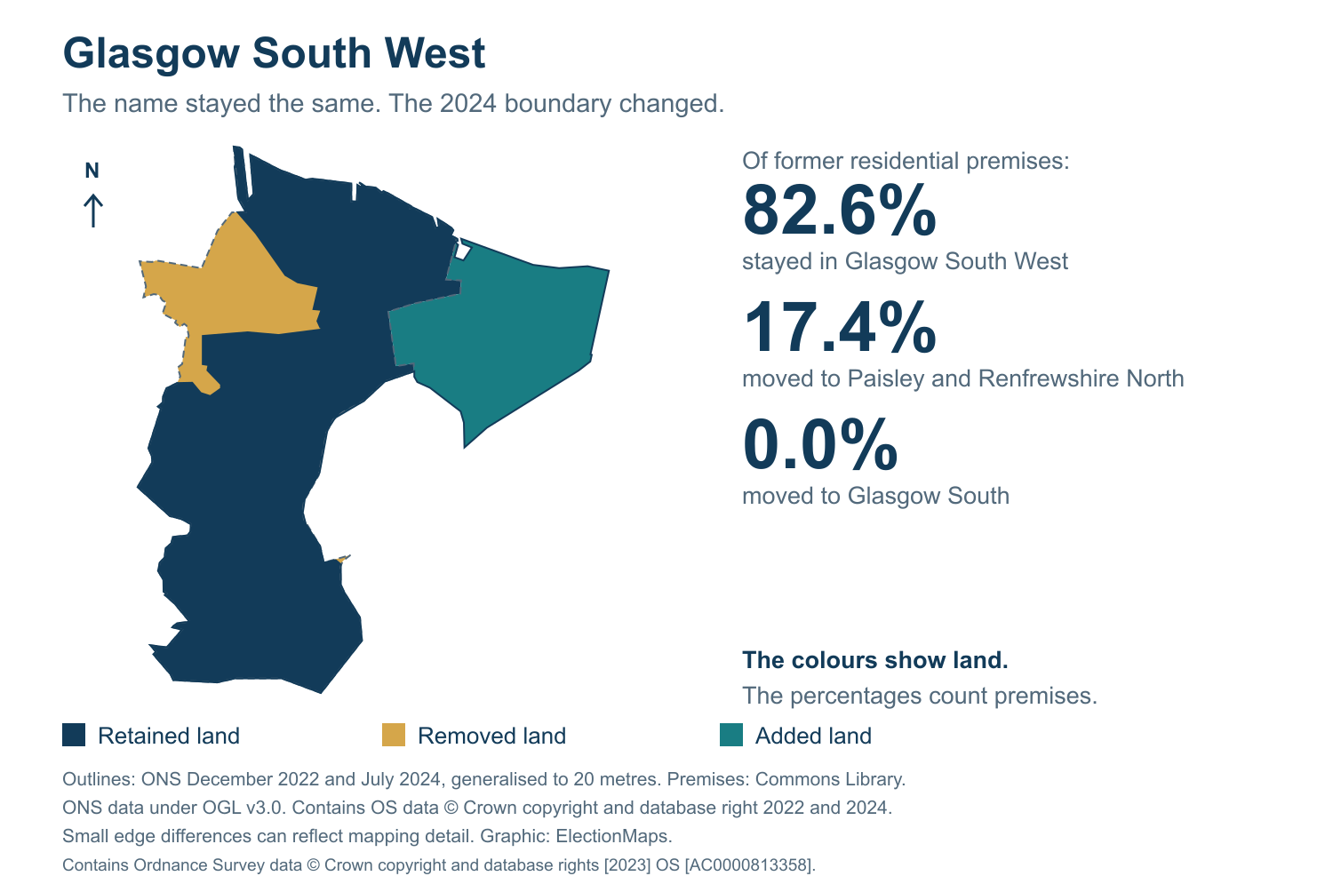 Glasgow South West: 2019 and 2024 constituency boundary comparison with Glasgow South West
