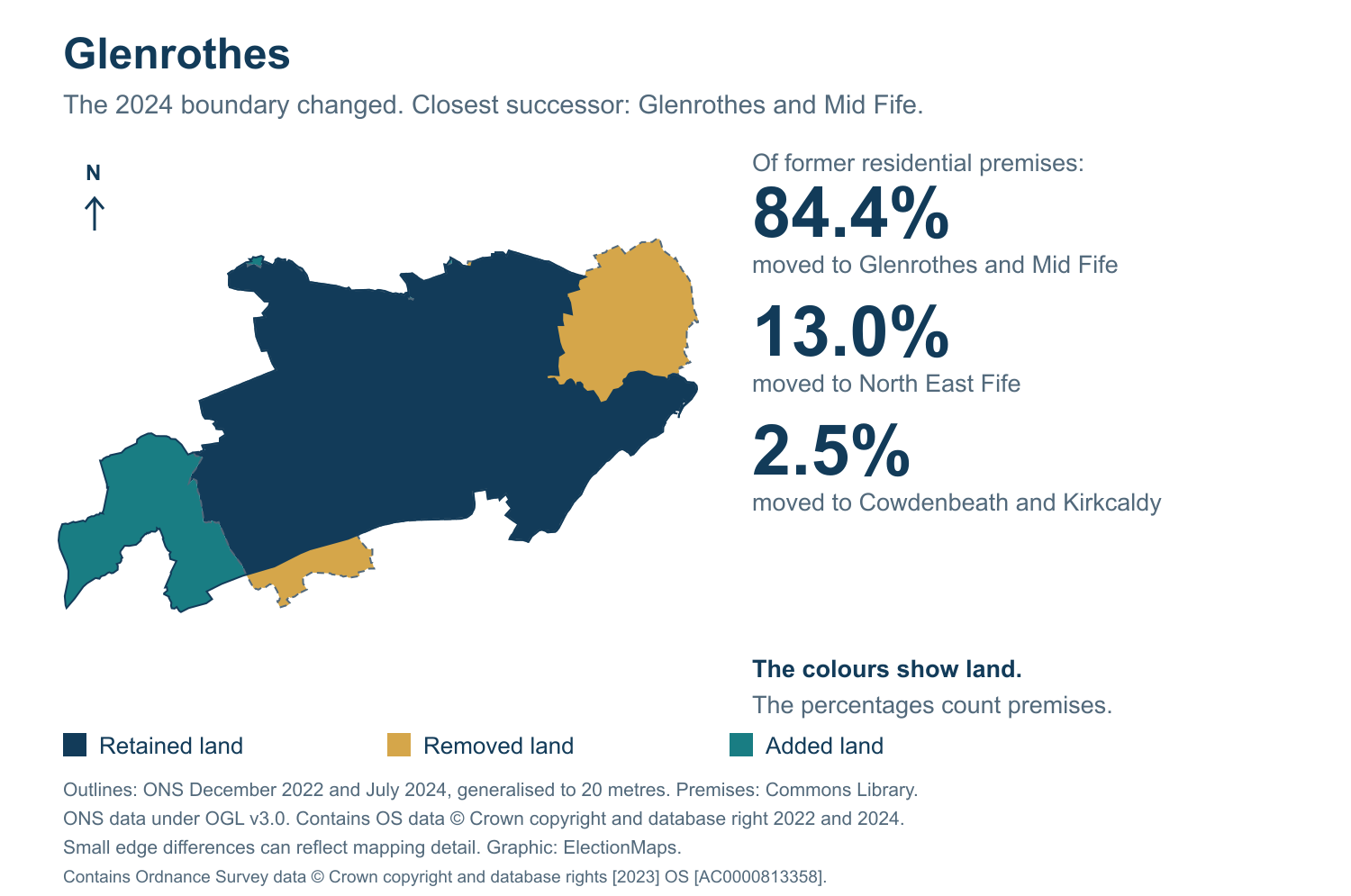 Glenrothes: 2019 and 2024 constituency boundary comparison with Glenrothes and Mid Fife