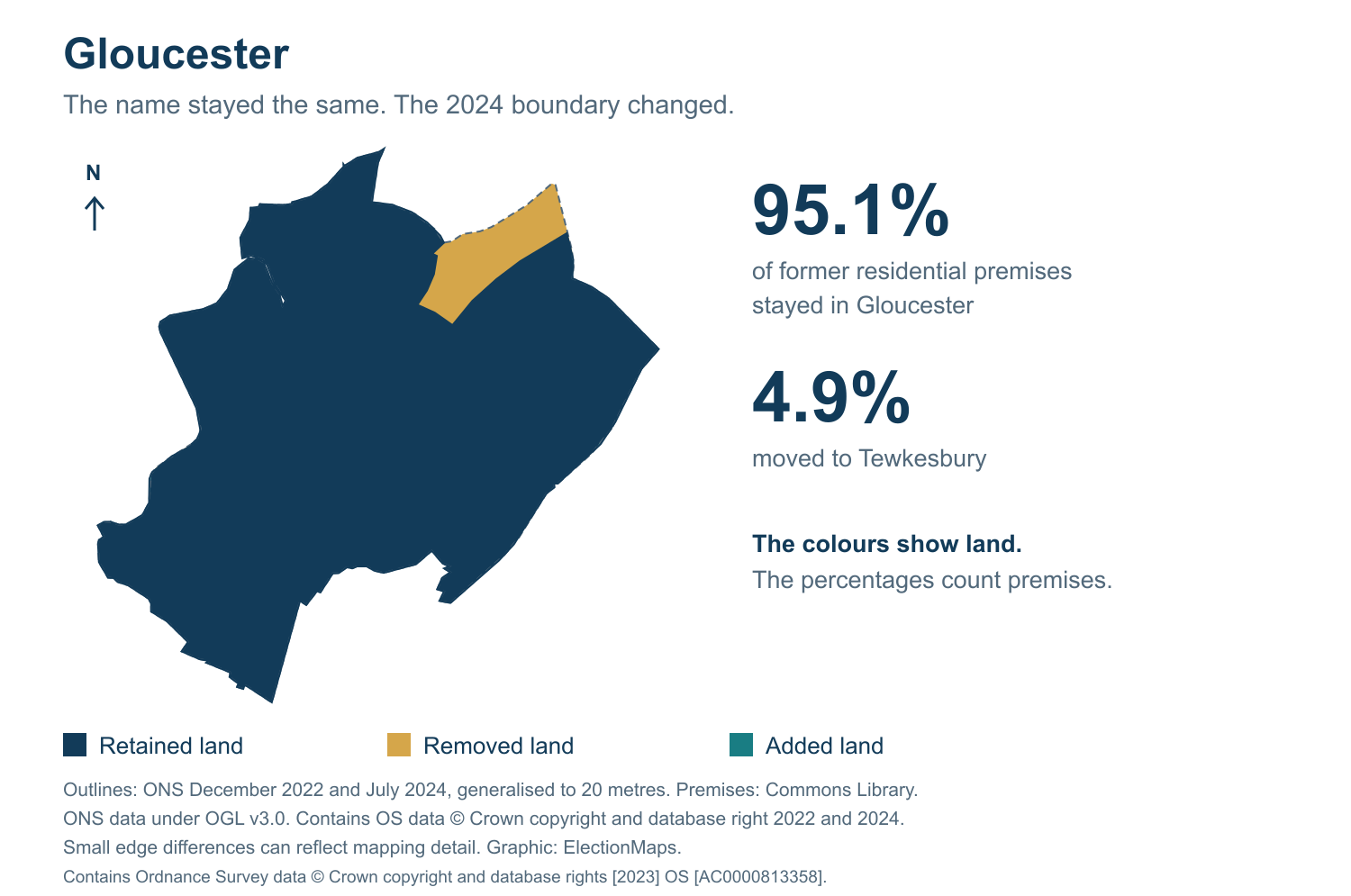 Gloucester: 2019 and 2024 constituency boundary comparison with Gloucester