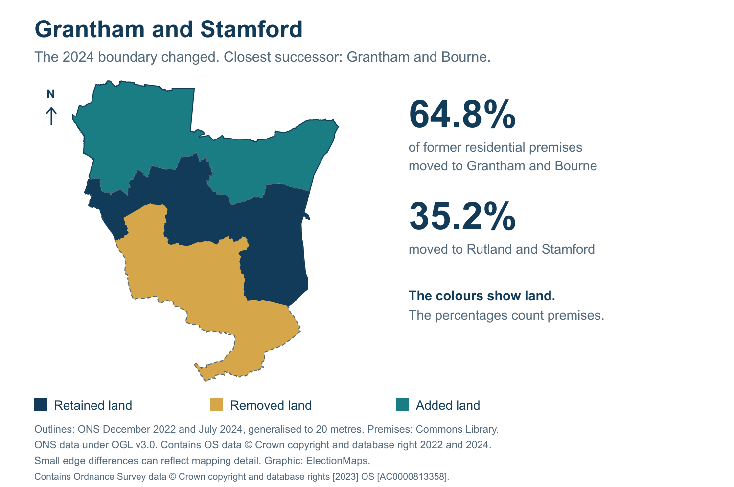 Grantham and Stamford: 2019 and 2024 constituency boundary comparison with Grantham and Bourne