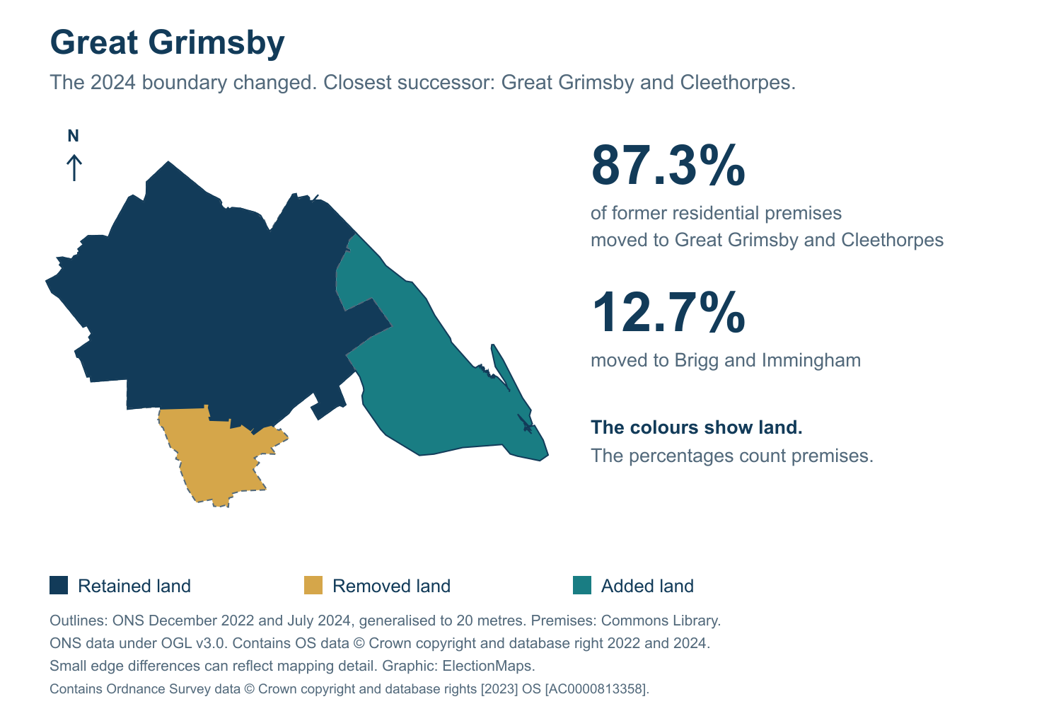 Great Grimsby: 2019 and 2024 constituency boundary comparison with Great Grimsby and Cleethorpes