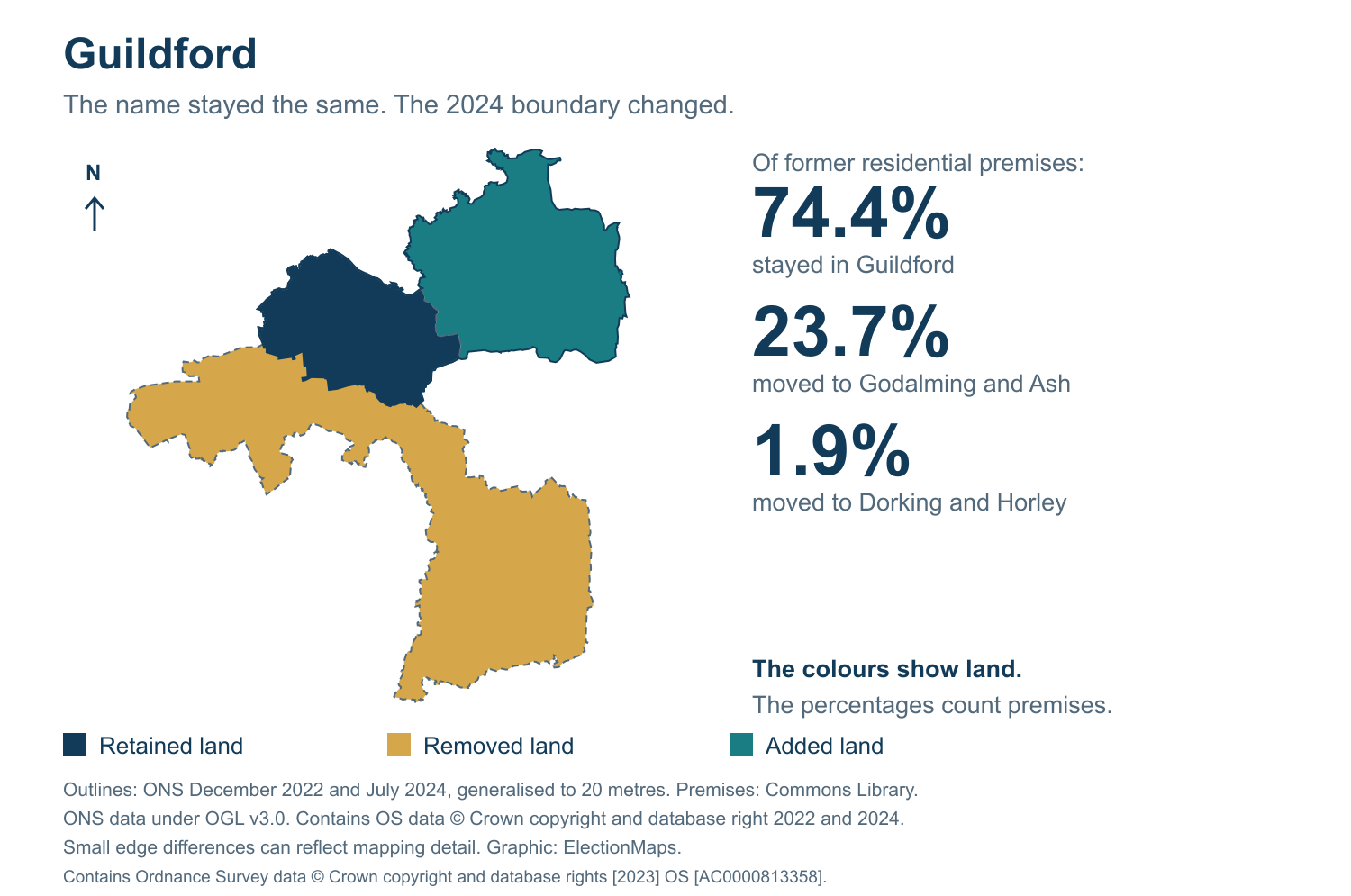 Guildford: 2019 and 2024 constituency boundary comparison with Guildford
