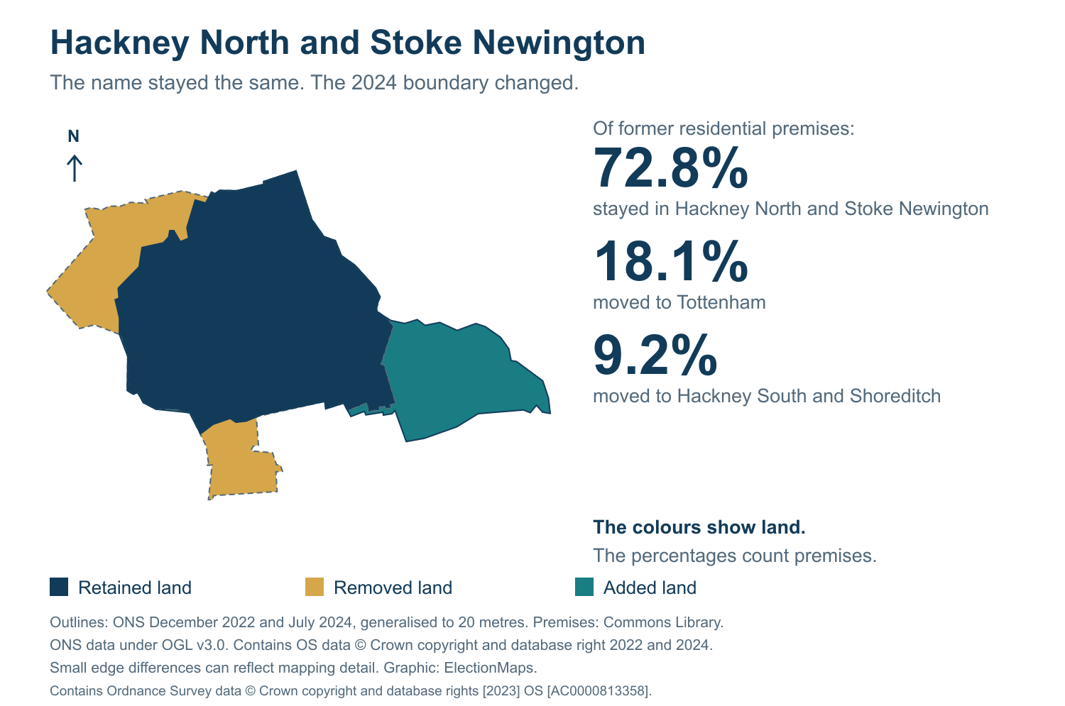 Hackney North and Stoke Newington: 2019 and 2024 constituency boundary comparison with Hackney North and Stoke Newington