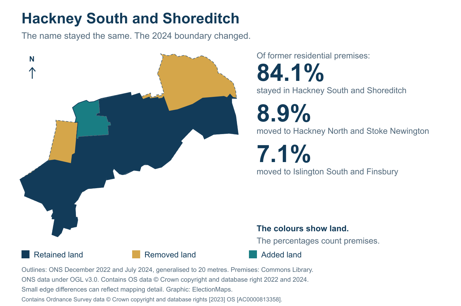 Hackney South and Shoreditch: 2019 and 2024 constituency boundary comparison with Hackney South and Shoreditch
