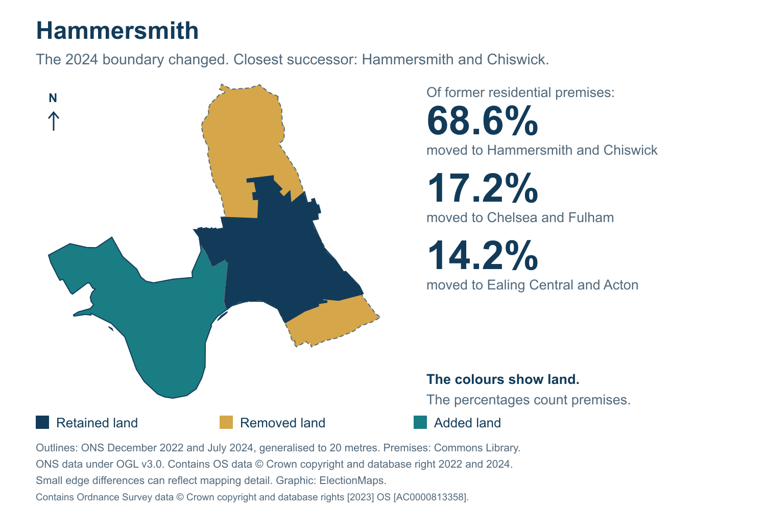 Hammersmith: 2019 and 2024 constituency boundary comparison with Hammersmith and Chiswick