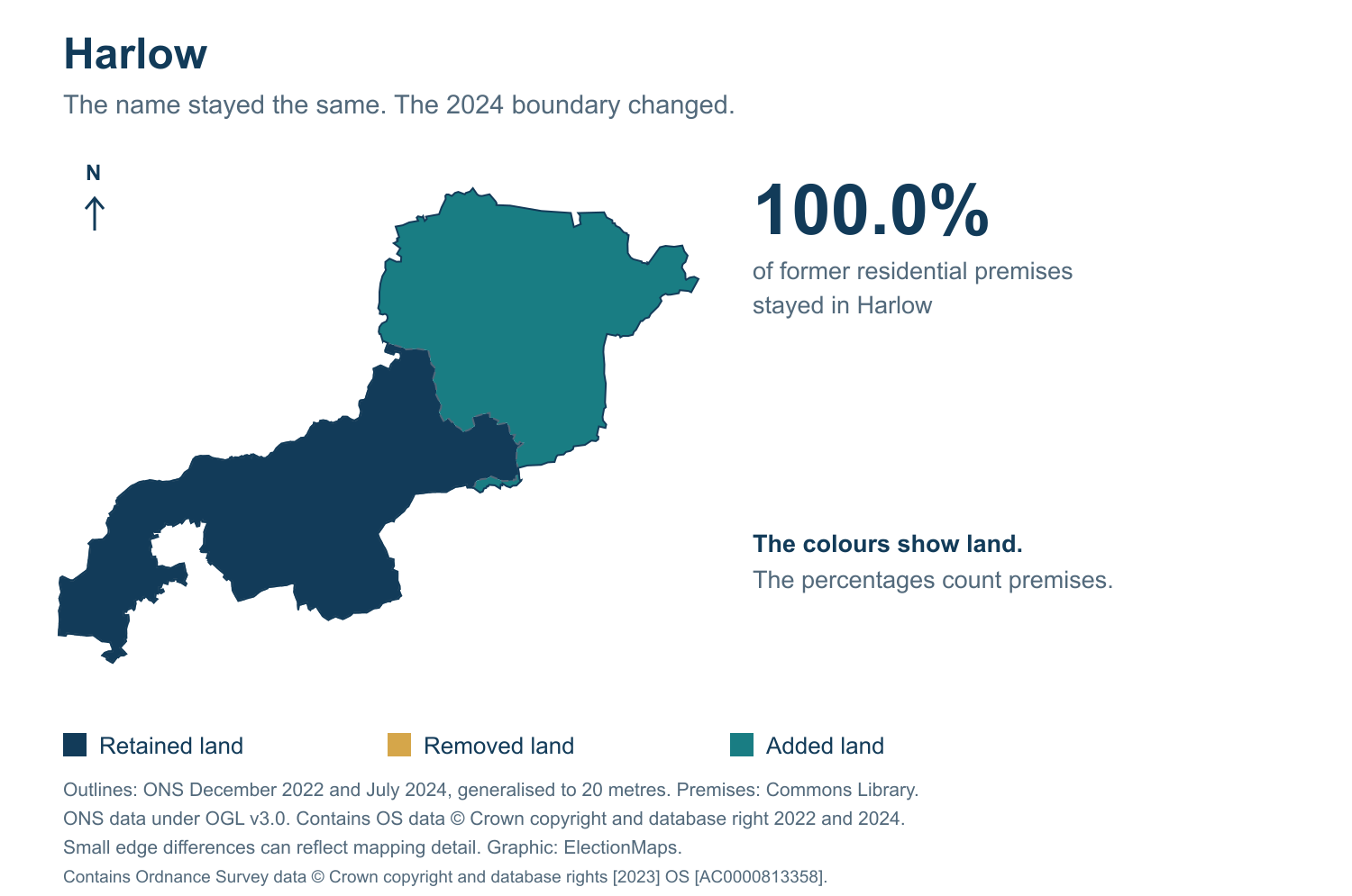 Harlow: 2019 and 2024 constituency boundary comparison with Harlow