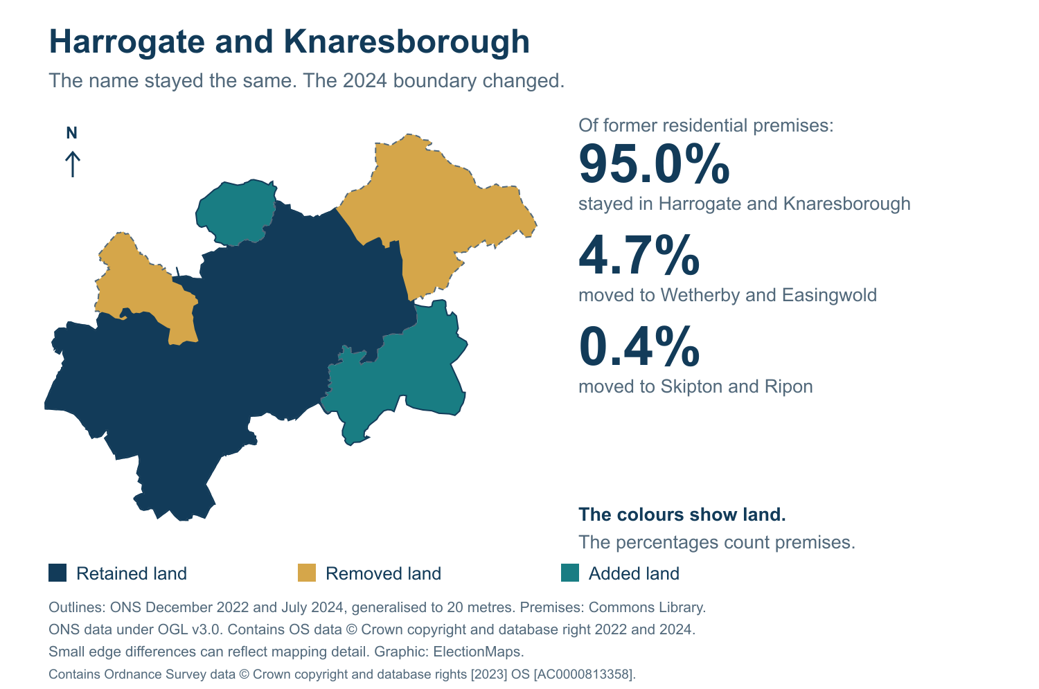 Harrogate and Knaresborough: 2019 and 2024 constituency boundary comparison with Harrogate and Knaresborough