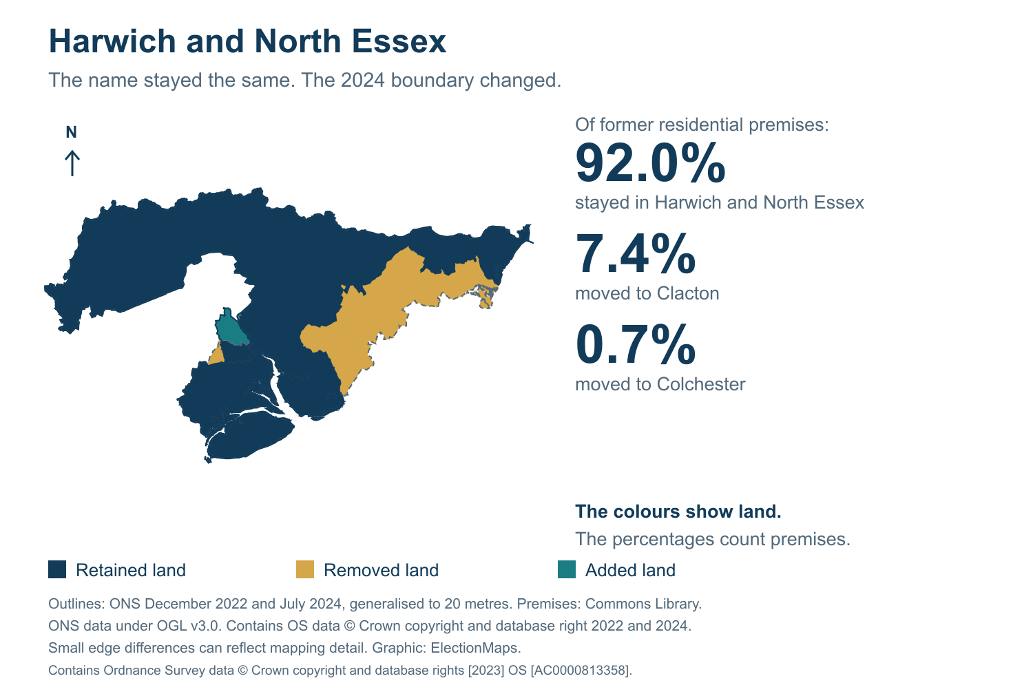 Harwich and North Essex: 2019 and 2024 constituency boundary comparison with Harwich and North Essex