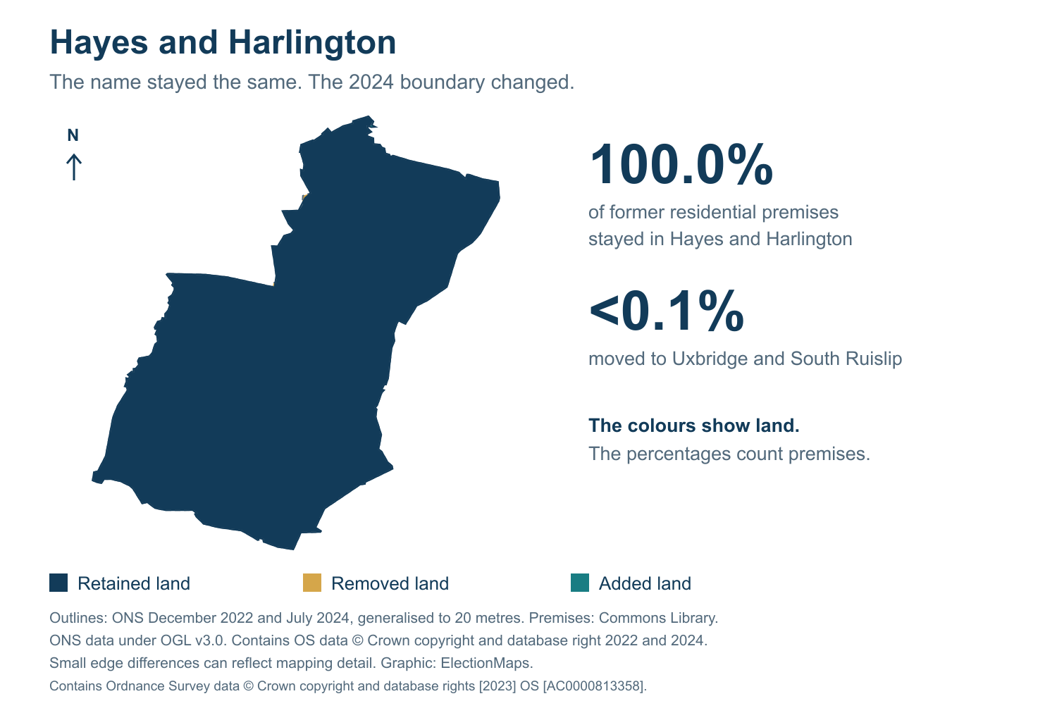 Hayes and Harlington: 2019 and 2024 constituency boundary comparison with Hayes and Harlington