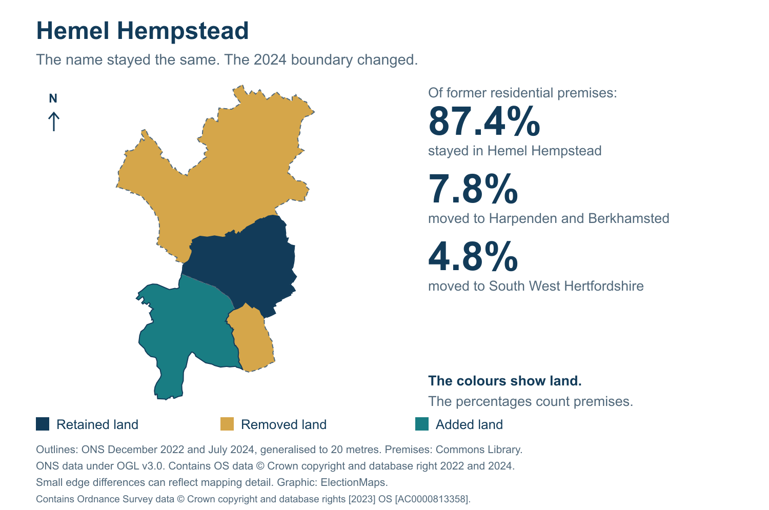 Hemel Hempstead: 2019 and 2024 constituency boundary comparison with Hemel Hempstead