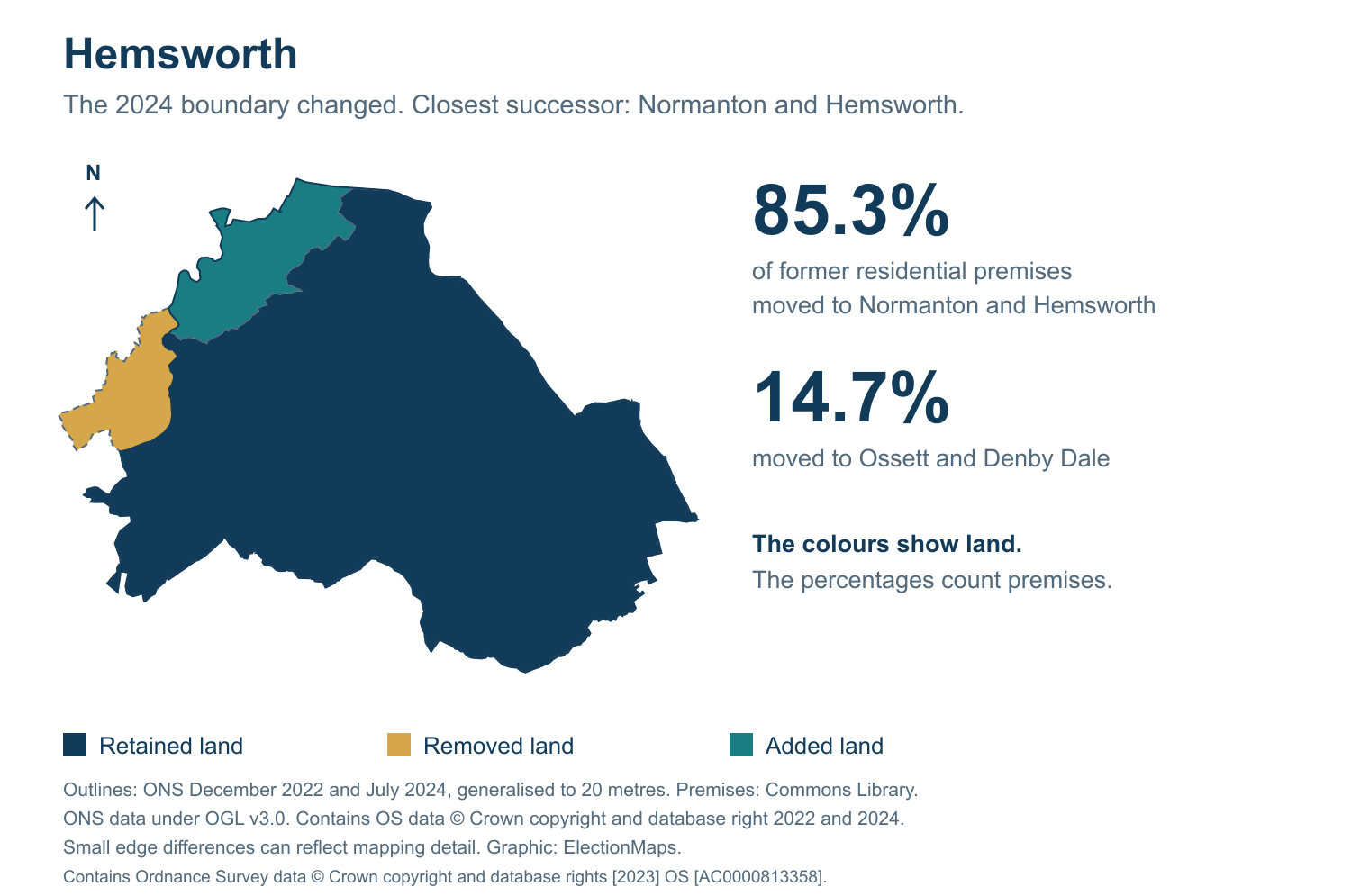 Hemsworth: 2019 and 2024 constituency boundary comparison with Normanton and Hemsworth