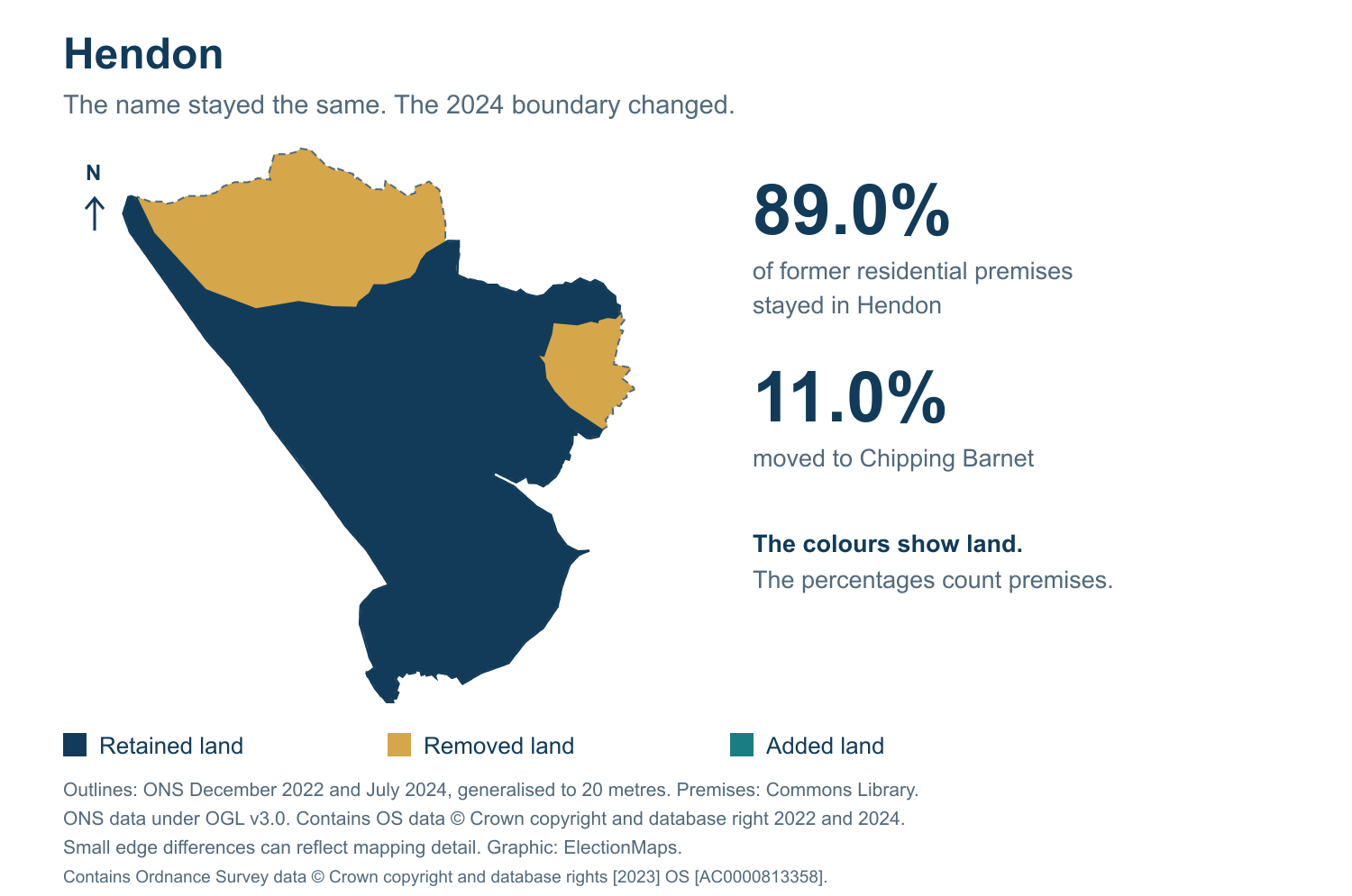Hendon: 2019 and 2024 constituency boundary comparison with Hendon