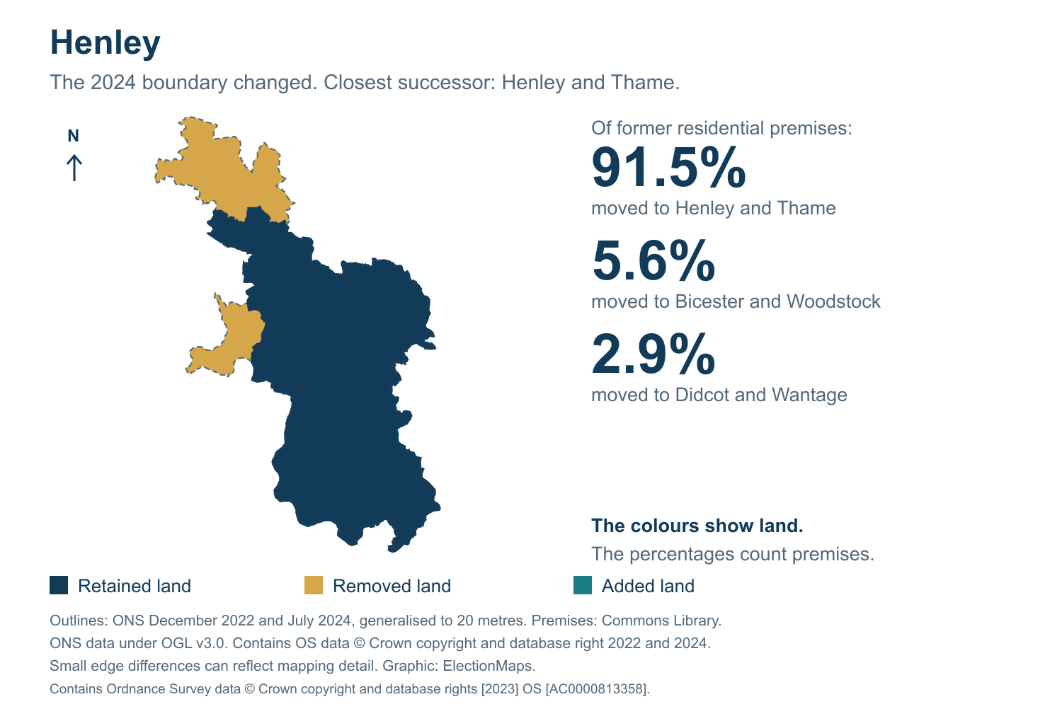 Henley: 2019 and 2024 constituency boundary comparison with Henley and Thame