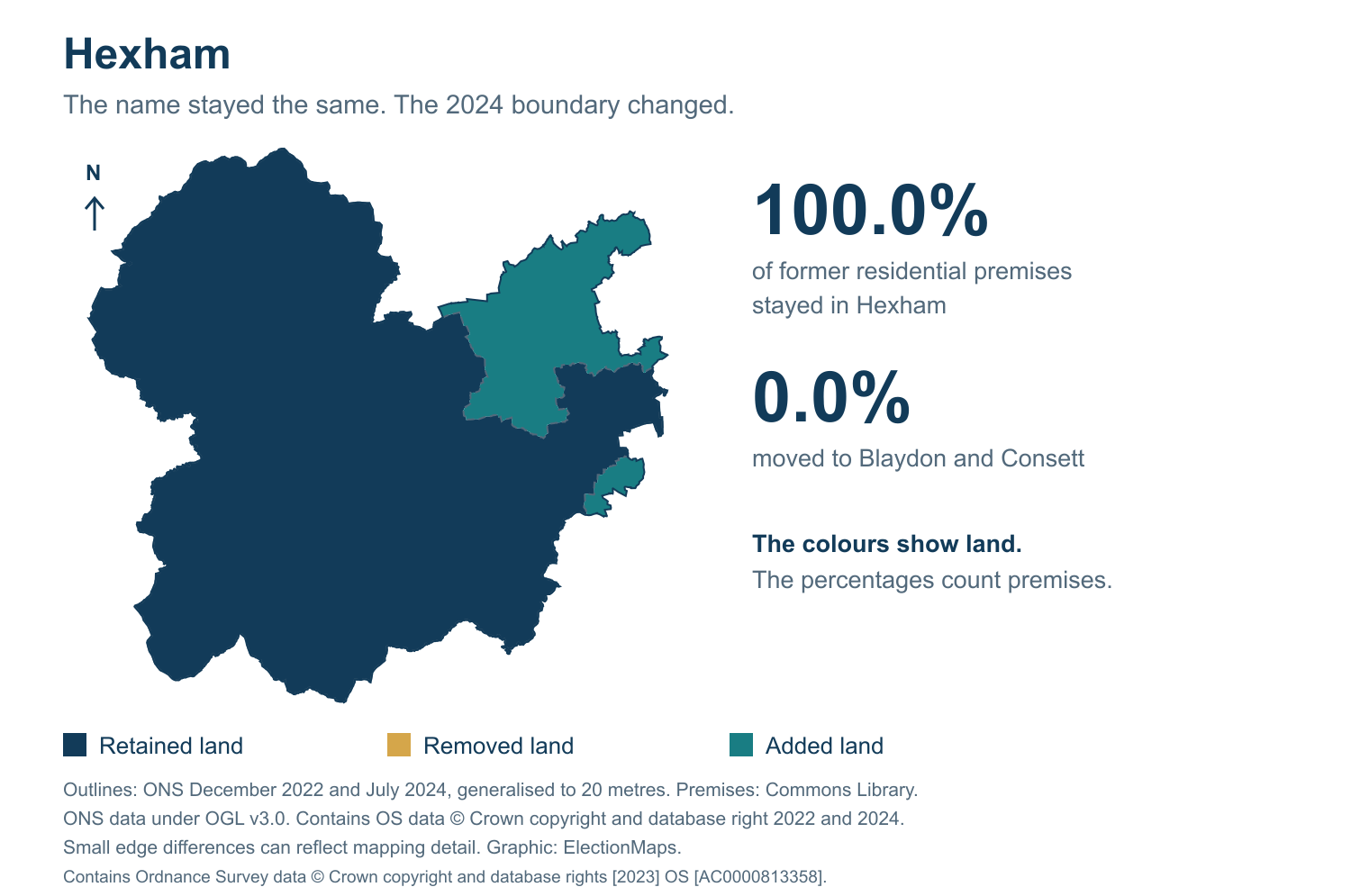 Hexham: 2019 and 2024 constituency boundary comparison with Hexham