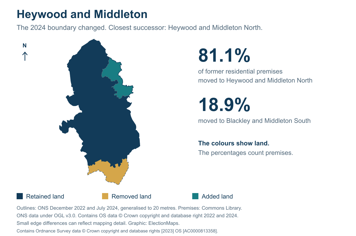 Heywood and Middleton: 2019 and 2024 constituency boundary comparison with Heywood and Middleton North