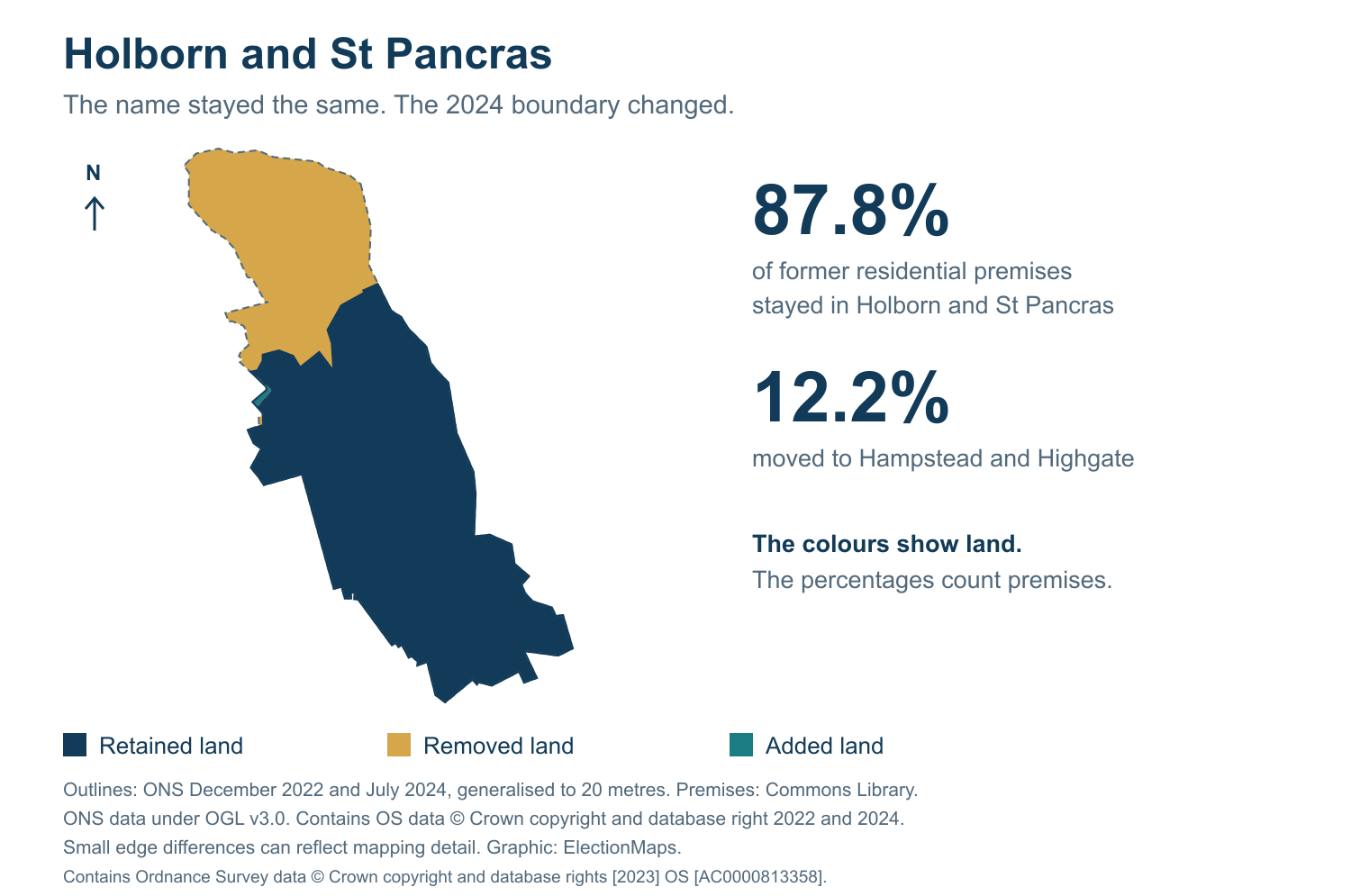 Holborn and St Pancras: 2019 and 2024 constituency boundary comparison with Holborn and St Pancras