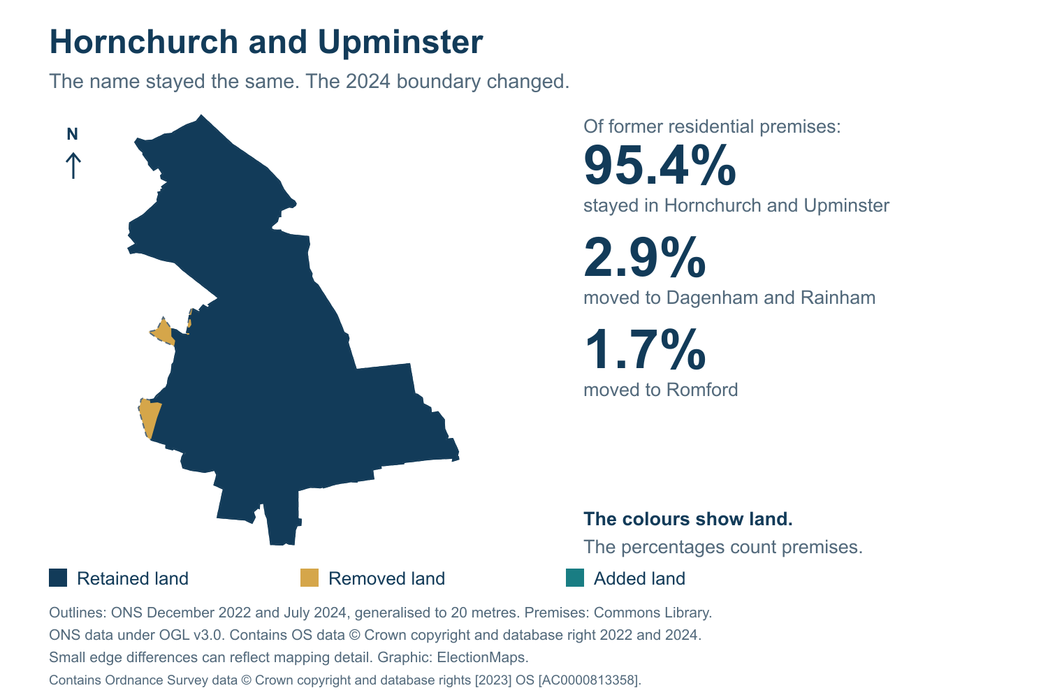Hornchurch and Upminster: 2019 and 2024 constituency boundary comparison with Hornchurch and Upminster