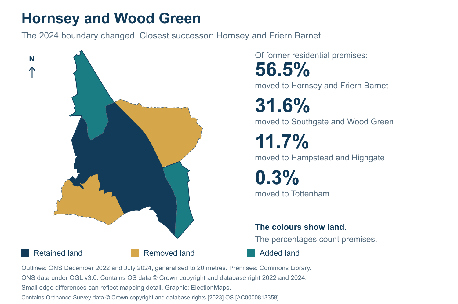Hornsey and Wood Green: 2019 and 2024 constituency boundary comparison with Hornsey and Friern Barnet