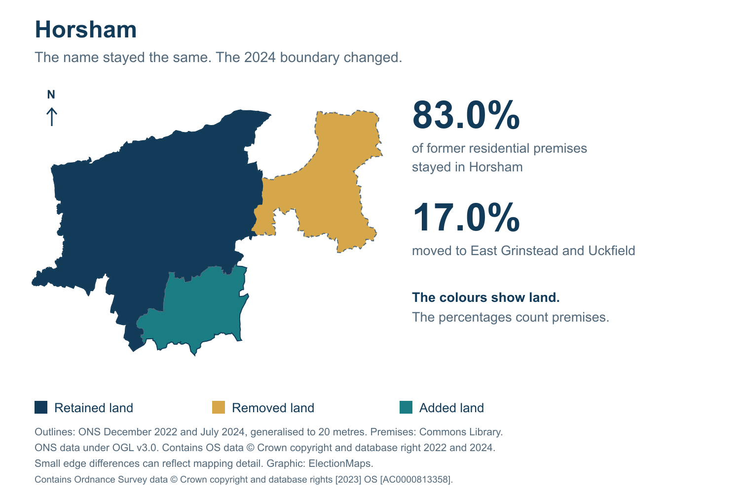 Horsham: 2019 and 2024 constituency boundary comparison with Horsham