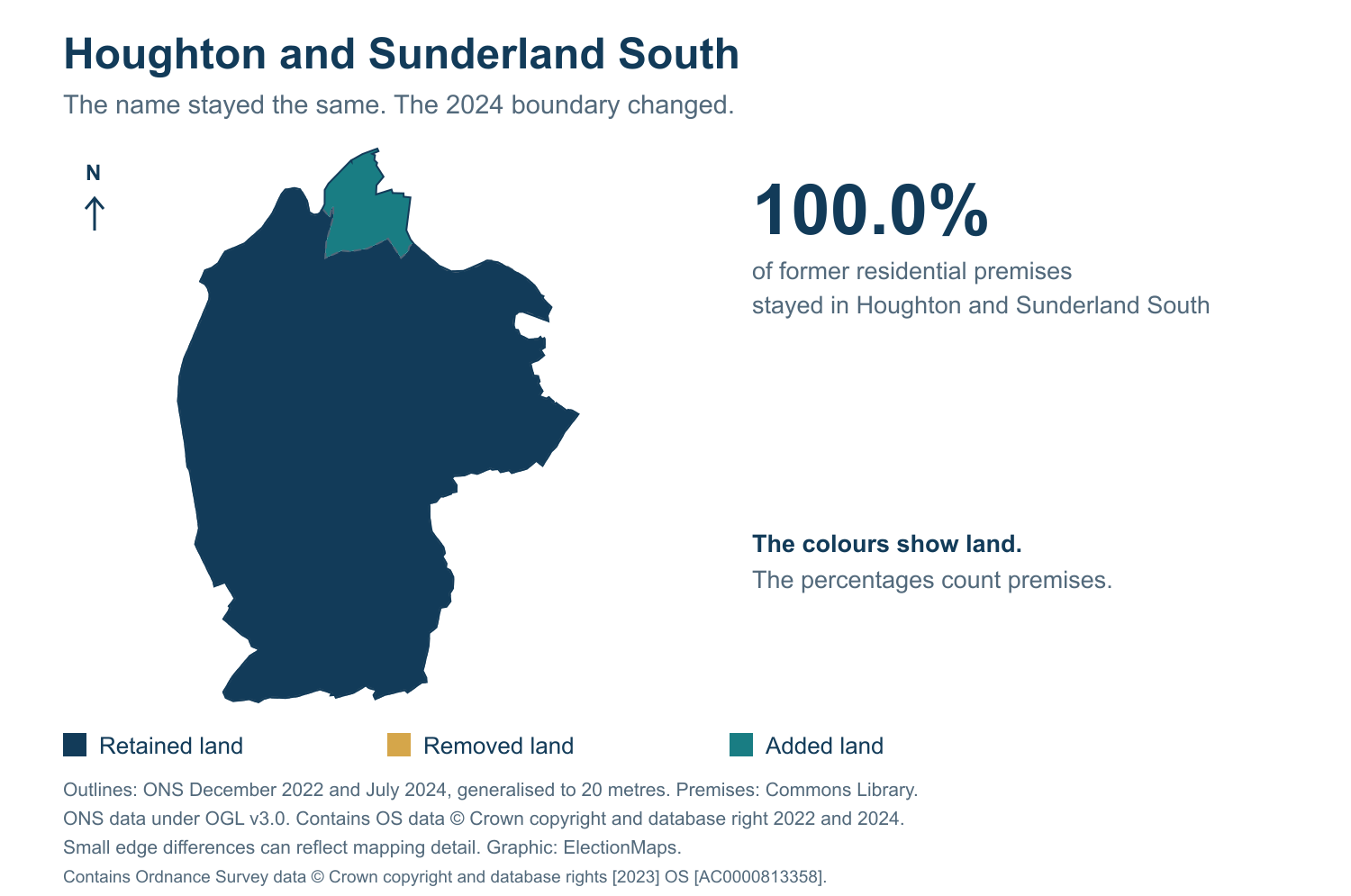 Houghton and Sunderland South: 2019 and 2024 constituency boundary comparison with Houghton and Sunderland South