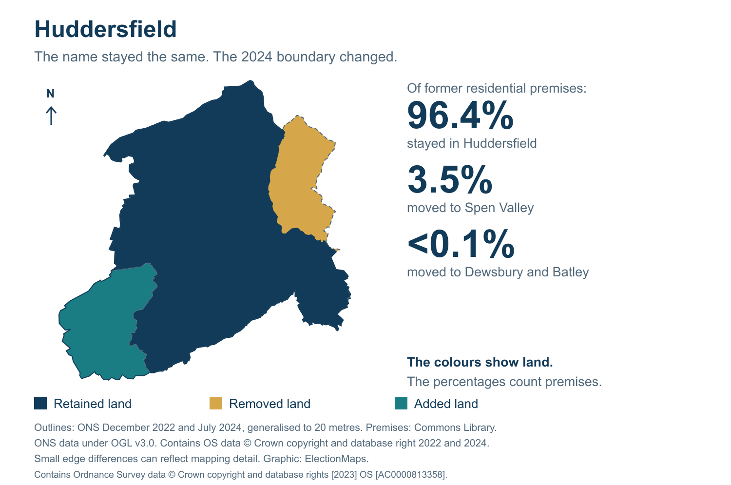 Huddersfield: 2019 and 2024 constituency boundary comparison with Huddersfield
