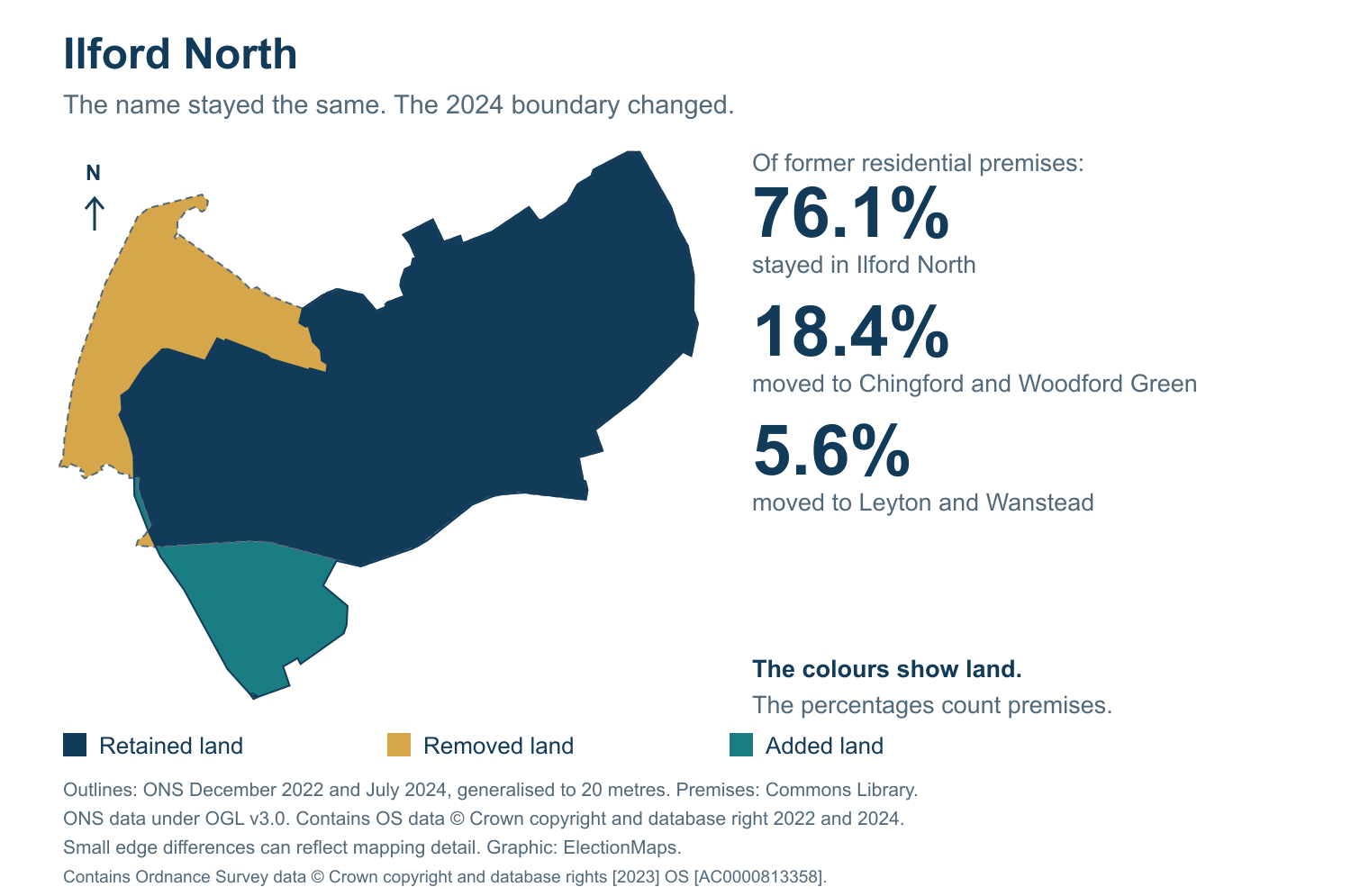 Ilford North: 2019 and 2024 constituency boundary comparison with Ilford North