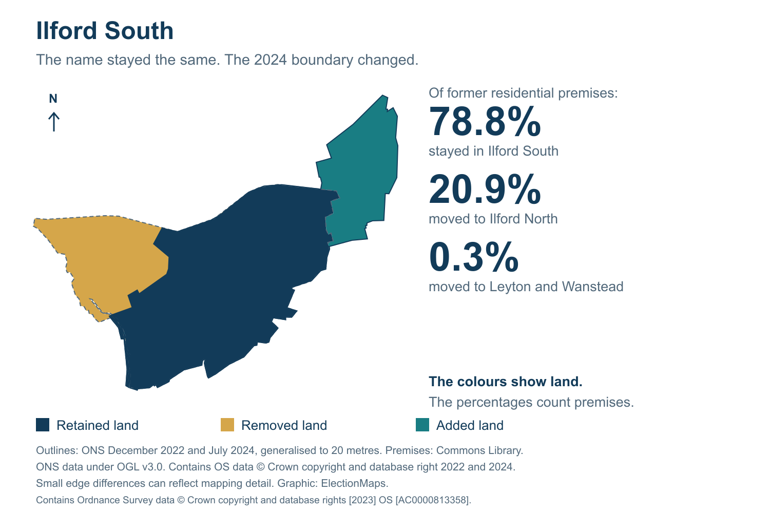Ilford South: 2019 and 2024 constituency boundary comparison with Ilford South