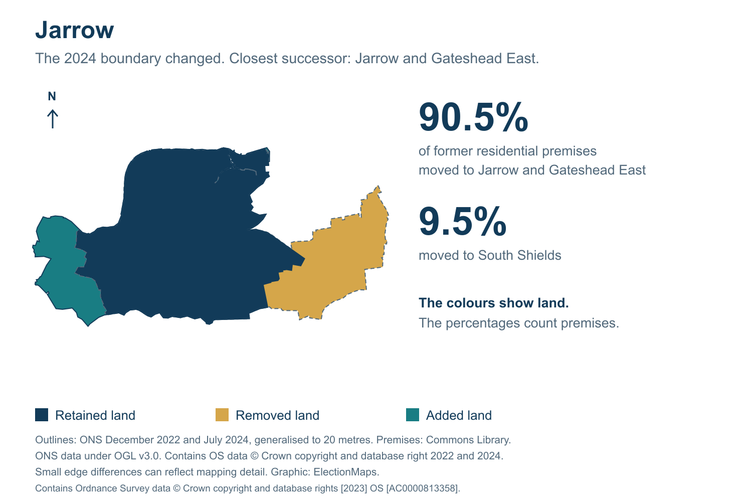 Jarrow: 2019 and 2024 constituency boundary comparison with Jarrow and Gateshead East