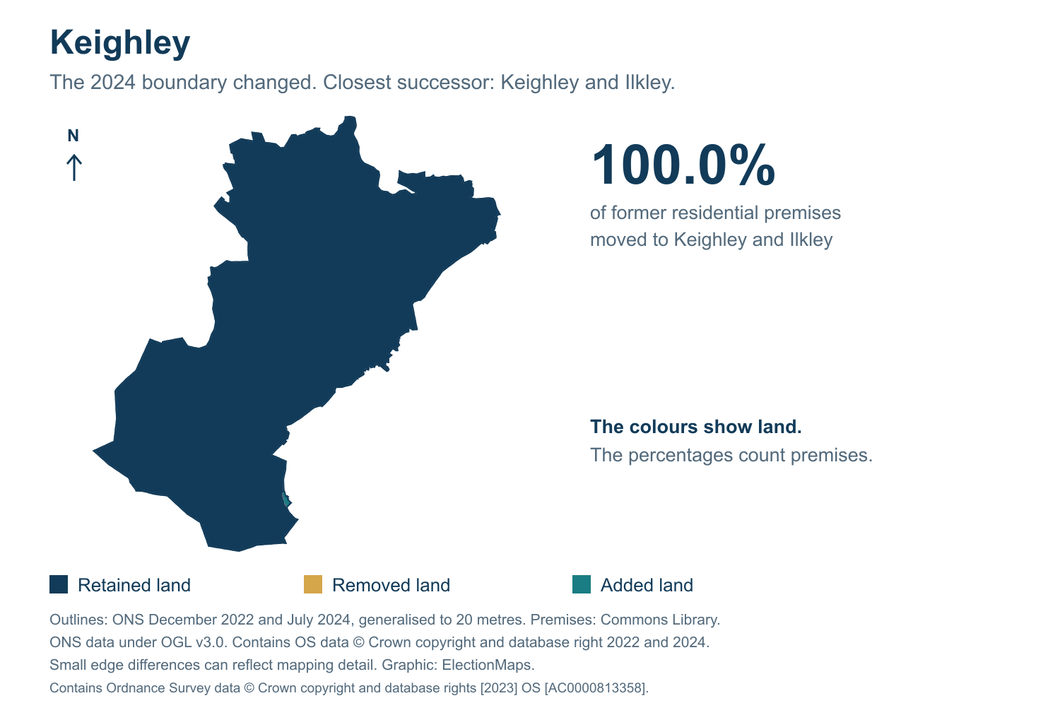Keighley: 2019 and 2024 constituency boundary comparison with Keighley and Ilkley
