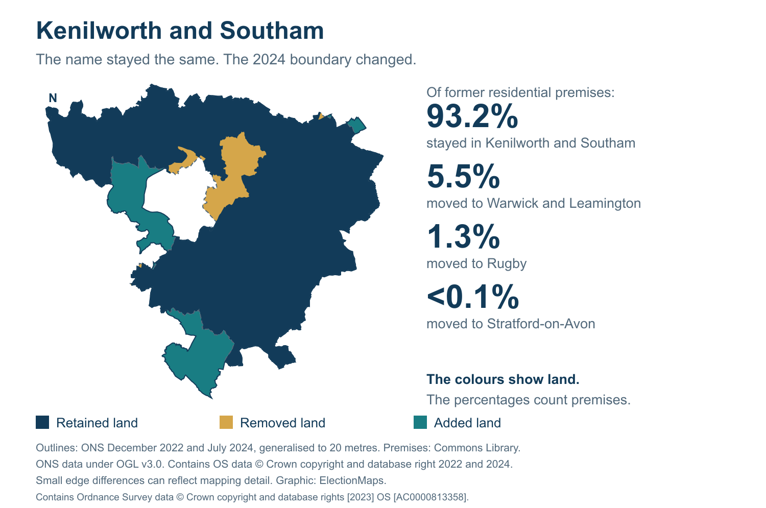 Kenilworth and Southam: 2019 and 2024 constituency boundary comparison with Kenilworth and Southam