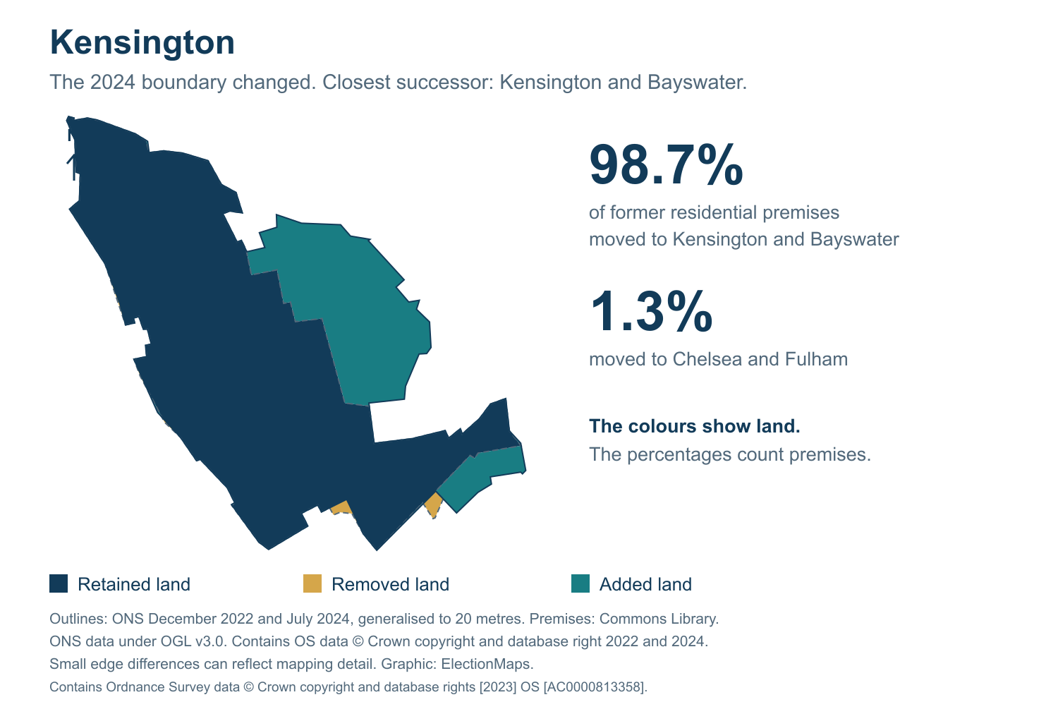 Kensington: 2019 and 2024 constituency boundary comparison with Kensington and Bayswater