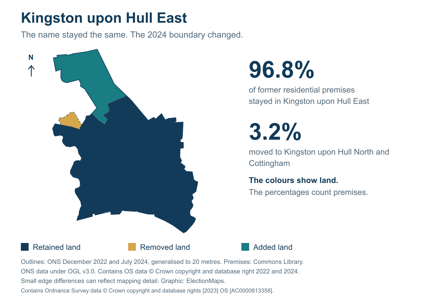 Kingston upon Hull East: 2019 and 2024 constituency boundary comparison with Kingston upon Hull East