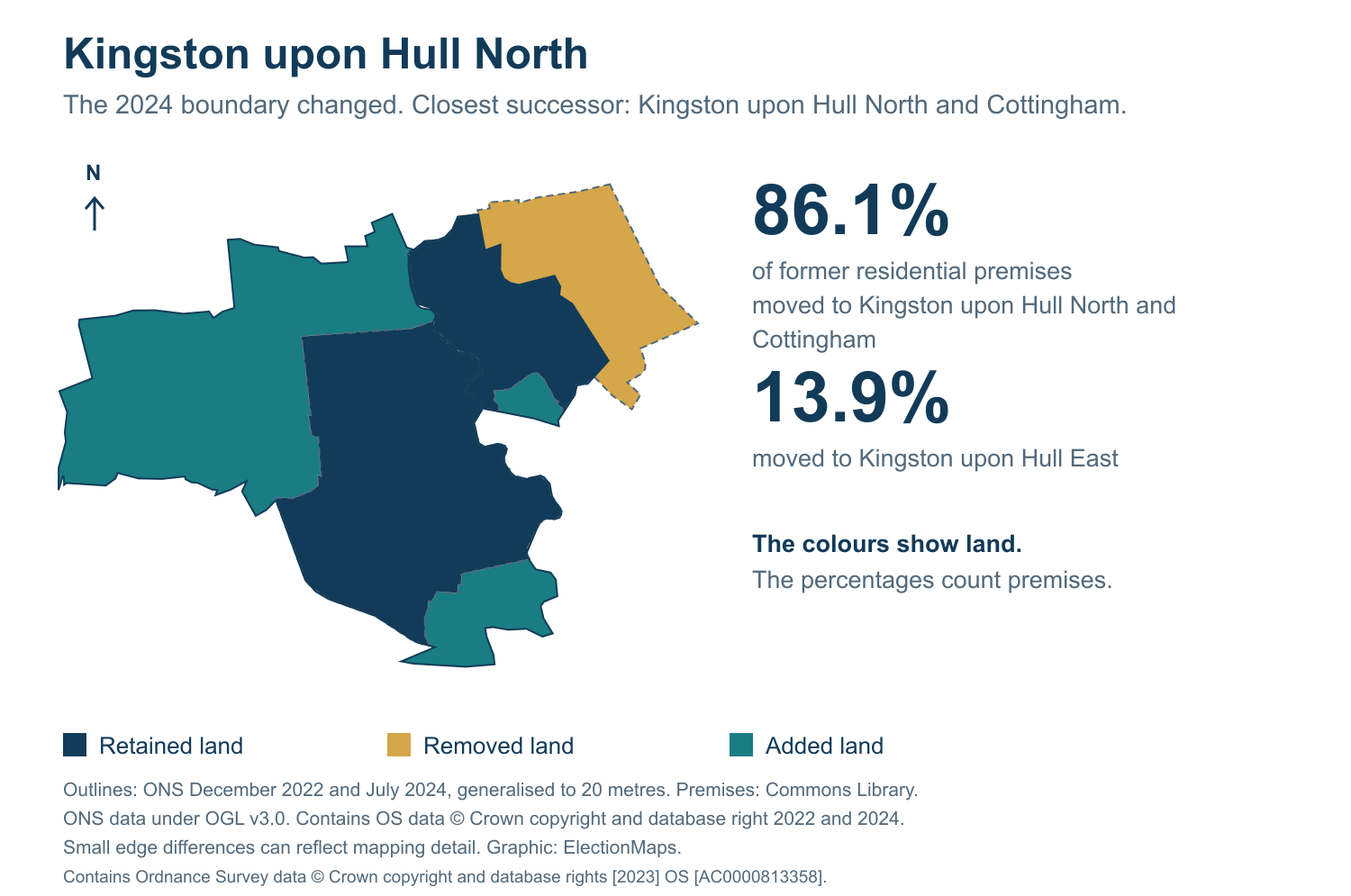 Kingston upon Hull North: 2019 and 2024 constituency boundary comparison with Kingston upon Hull North and Cottingham