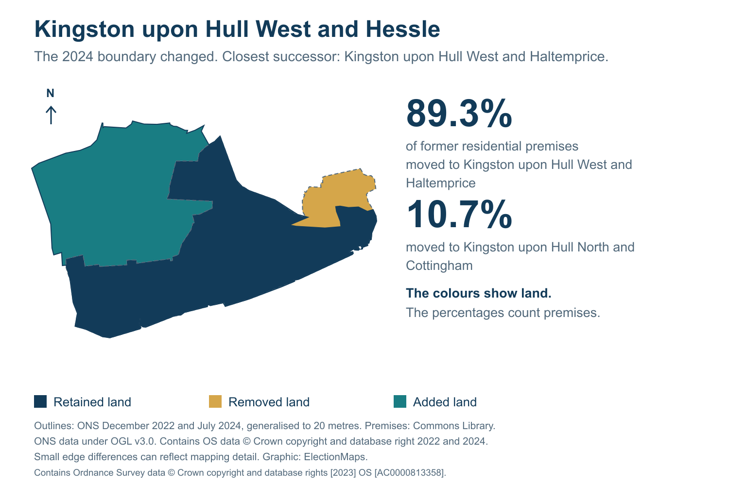 Kingston upon Hull West and Hessle: 2019 and 2024 constituency boundary comparison with Kingston upon Hull West and Haltemprice