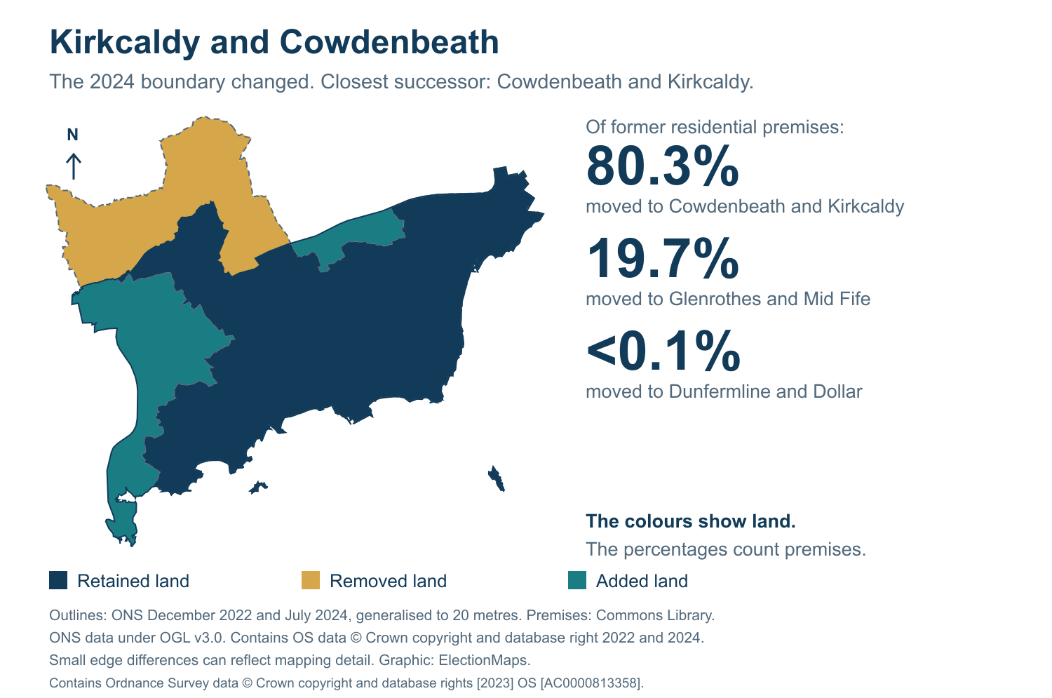 Kirkcaldy and Cowdenbeath: 2019 and 2024 constituency boundary comparison with Cowdenbeath and Kirkcaldy